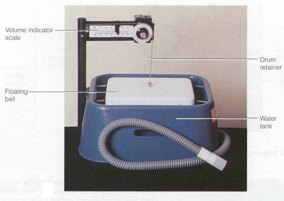 wet spirometer 2